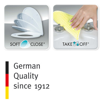 Cedo 163801 toiletzitting - soft-close en materiaal detail
