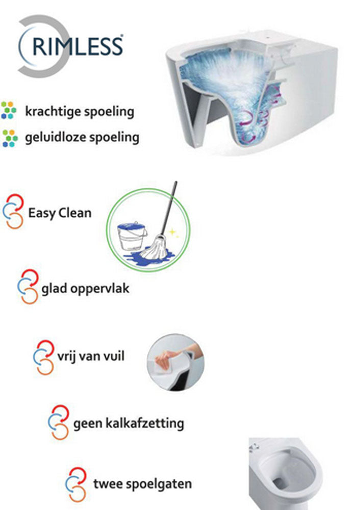 Xellanz Flow wandcloset rimless met toiletzitting wit - productfoto