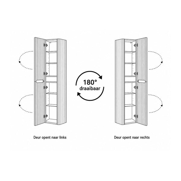 Wiesbaden Sulora kolomkast afgeronde hoeken geribbeld 160 × 40 × 35 cm mat beige