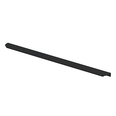 Handgrepen