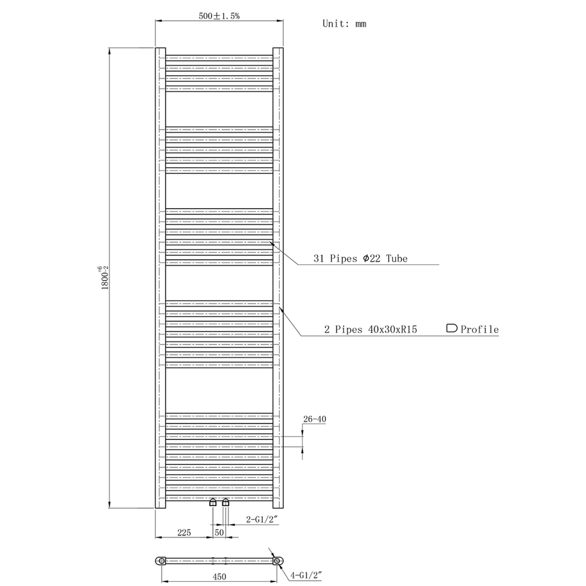 BELRAD Badkamer Radiator Wit – Middenaansluiting