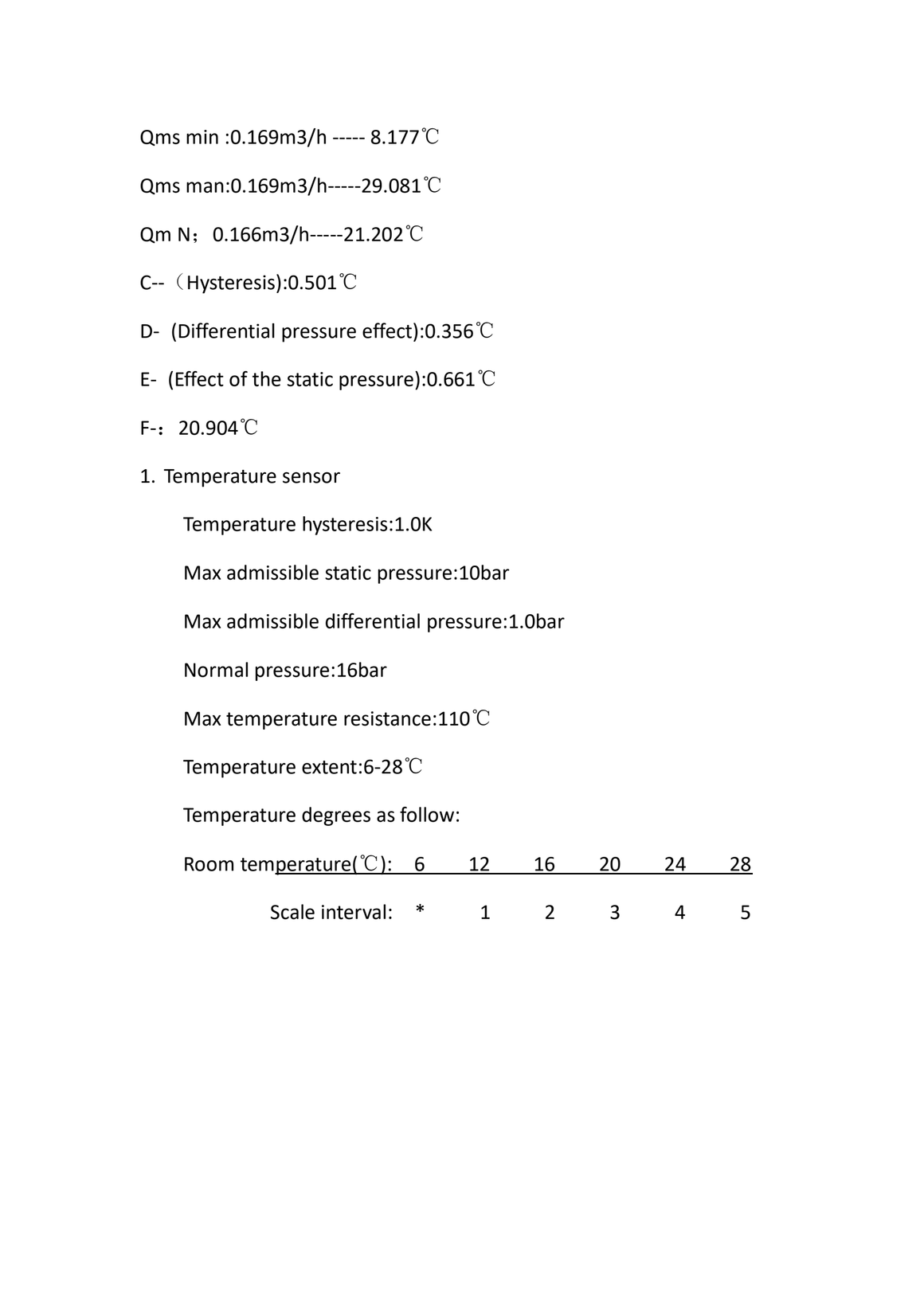 Belrad BLR212 - technisch informatieblad