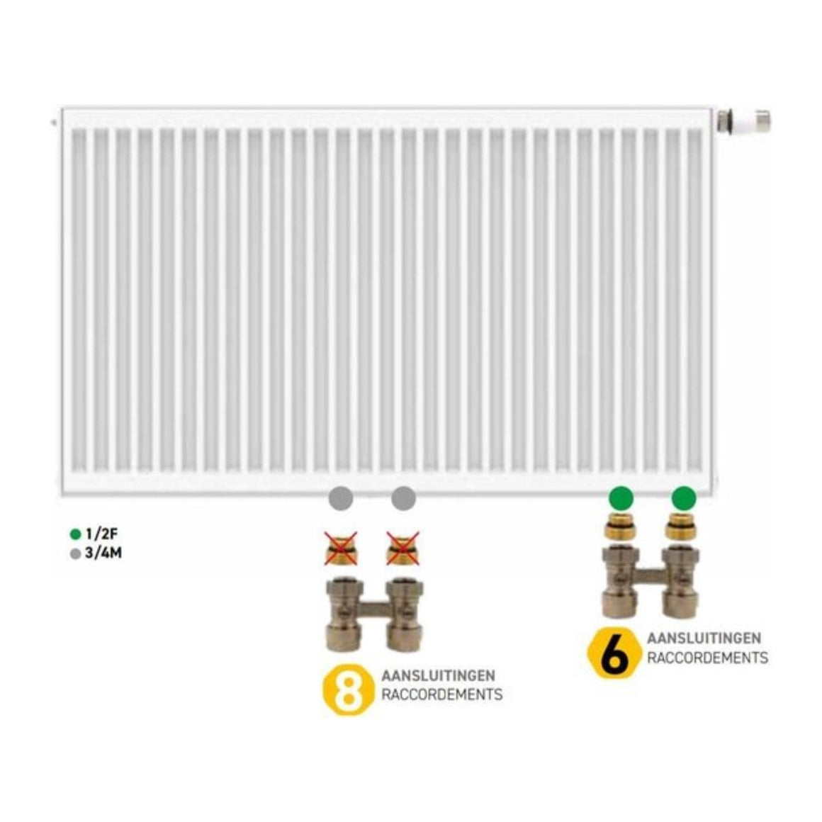 BELRAD H-blok aansluitset voor uitgang vloer M30-1/2M-16/2