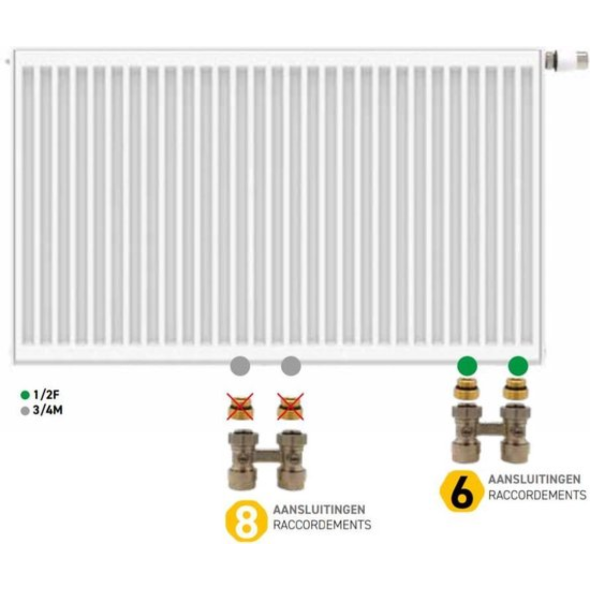 BELRAD H-blok aansluitset voor uitgang vloer M30-1/2M-16/2