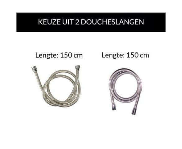 Wiesbaden Inbouw Regendoucheset Plafonduitloop Rond 20 cm Chroom (Compleet)