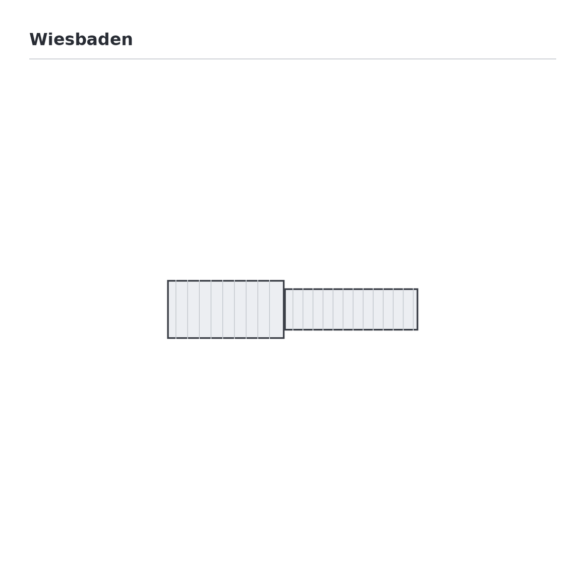 Wiesbaden 29.3986 - techniek - aanzicht 989319 - bron Schwertz & Co