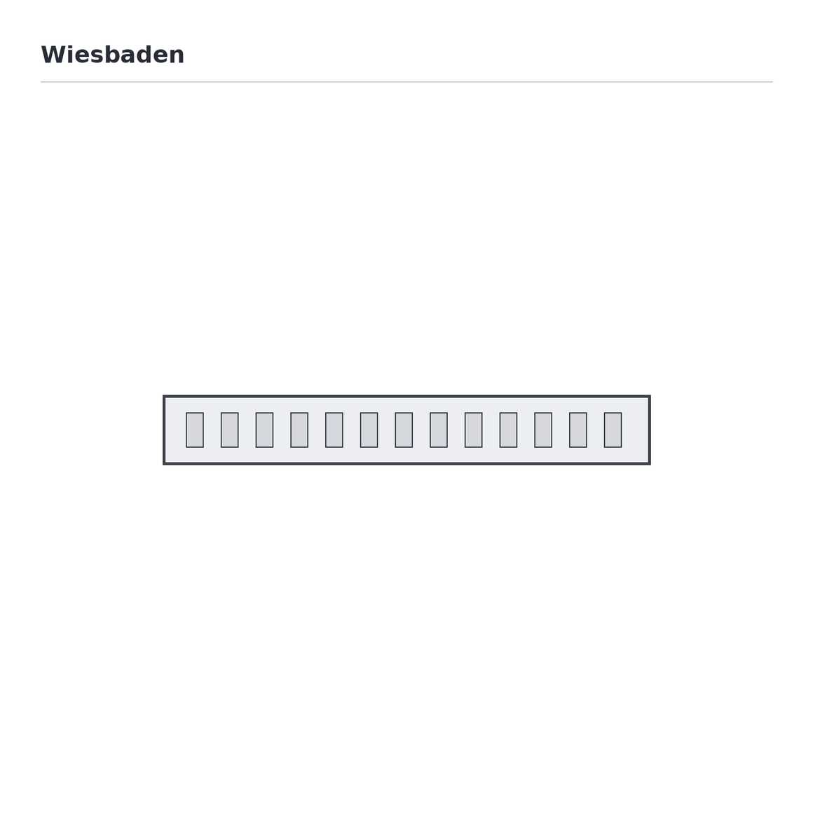 Wiesbaden 33.4213 - techniek - aanzicht 563847 - bron Schwertz & Co