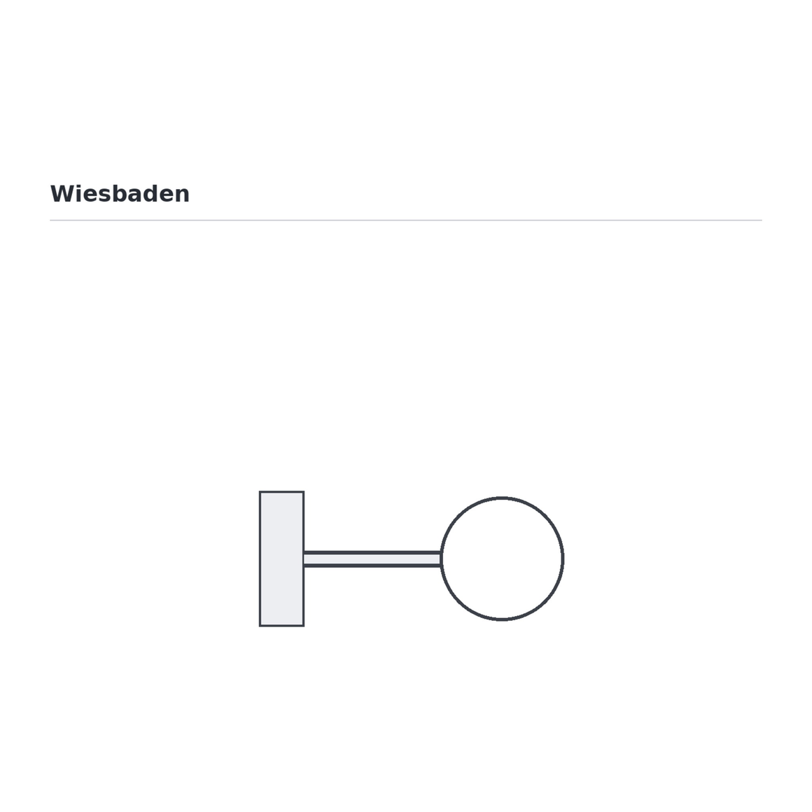 Wiesbaden 24.3850 - techniek - aanzicht 971079 - bron Schwertz & Co