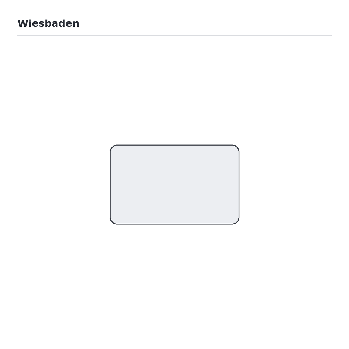 Wiesbaden 20.3736 - techniek - aanzicht 240647 - bron Schwertz & Co