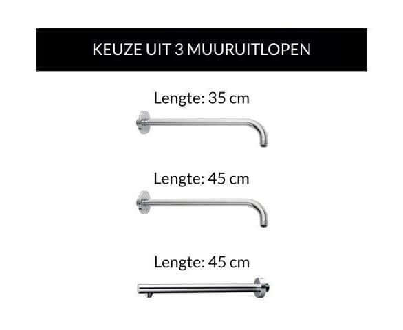 Wiesbaden Inbouw Regendoucheset Wanduitloop Rond 20 cm Chroom (Compleet)