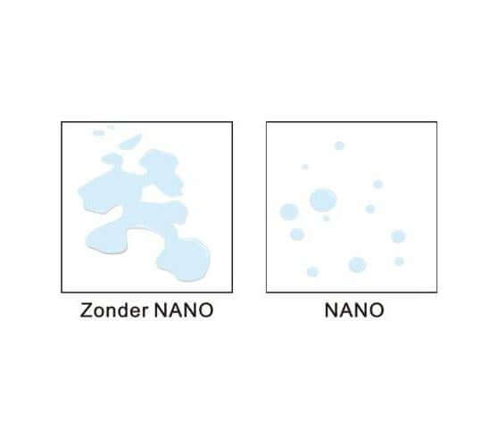 Vouwnisdeur Wiesbaden Links of Rechts 8Mm Nano (Verkrijgbaar in 3 Maten)